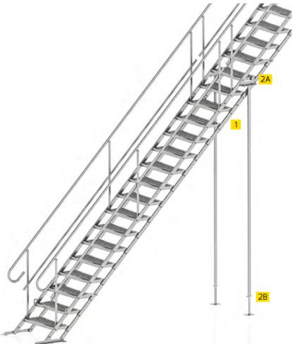 TLC Stairs additional elements