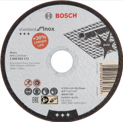 Standard for Inox Cutting Discs
