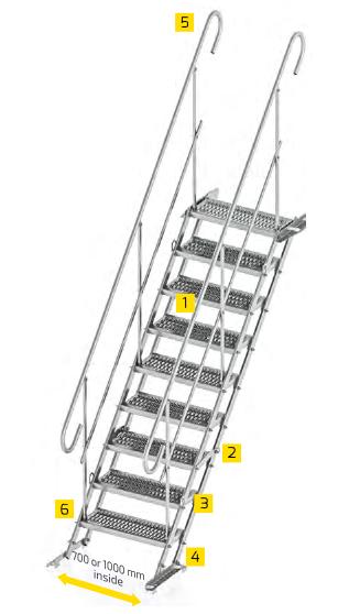 TLC Stairs